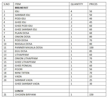 Sahaa Foods menu 