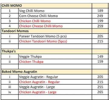 Wow! Momo menu 