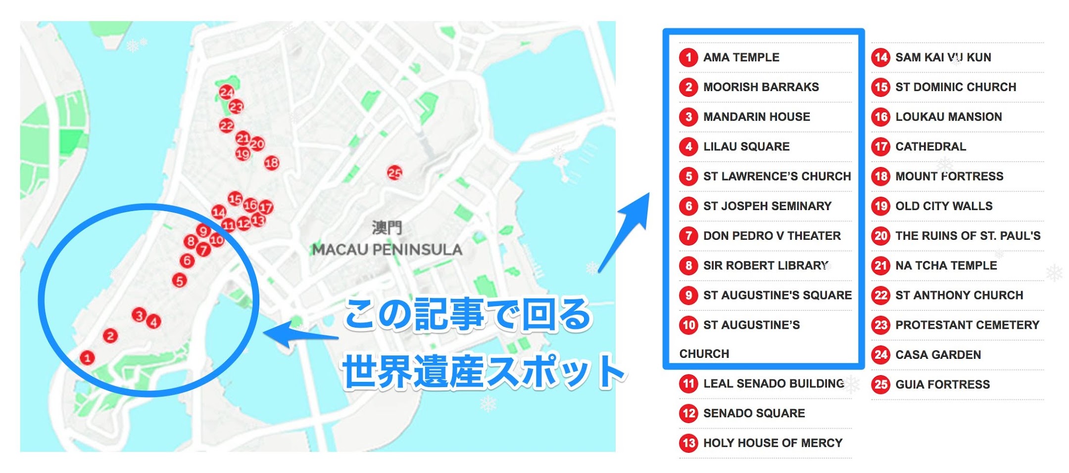 マカオ 世界遺産 地図