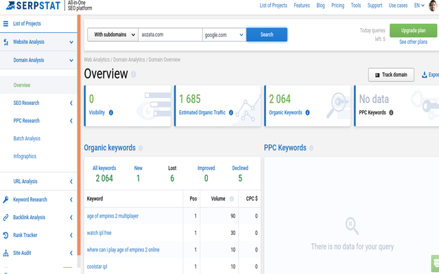 Open in Serpstat Domain analytics Preview image 0