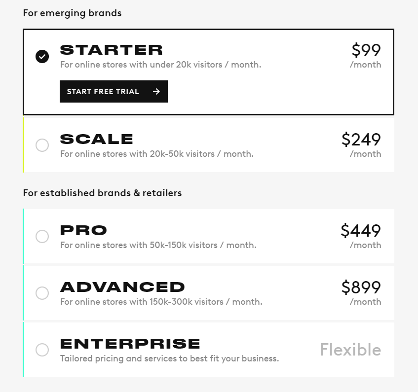 Videowise pricing
