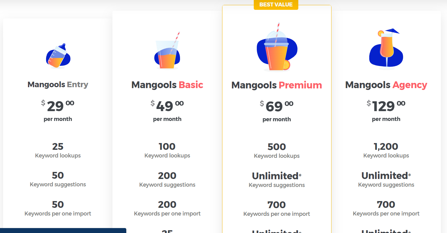 mangools pricing