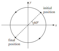 Dynamics of Circular Motion