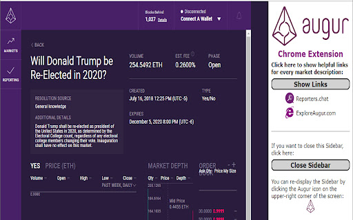 Chrome Extension for Augur