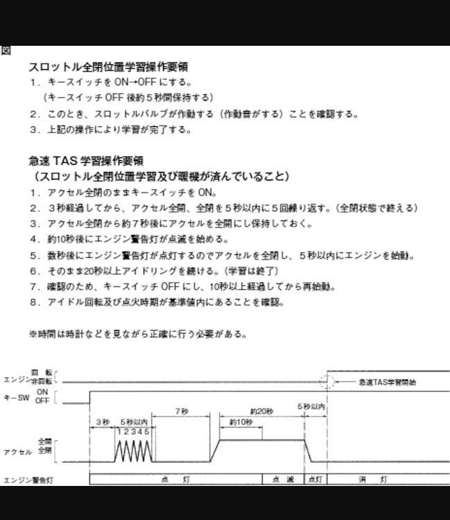 の投稿画像1枚目