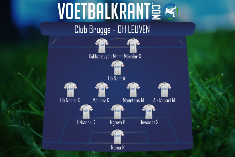 Opstelling OH Leuven | Club Brugge - OH Leuven (24/09/2021)