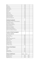 Karnavati Snacks menu 5