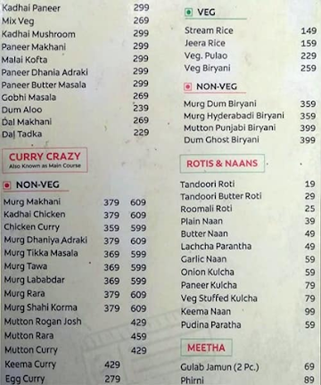 Sanjha Chulha Since 1979 menu 