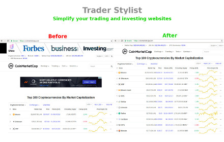 Trader Stylist Preview image 0