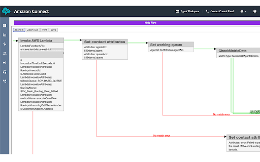 Amazon Connect Flow Extension