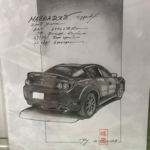 rx8 のプロフィール画像