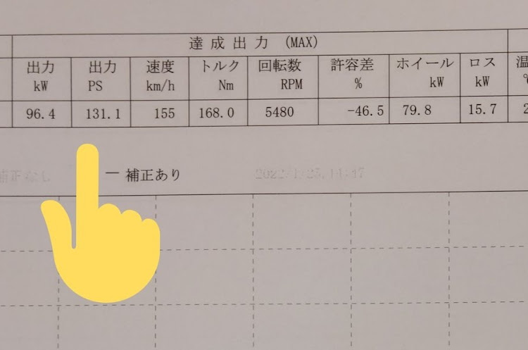 ヨーロッパSのヨーロッパS・ロータスヨーロッパS・ロータス・パワーチェック・馬力測定に関するカスタム事例の投稿画像3枚目