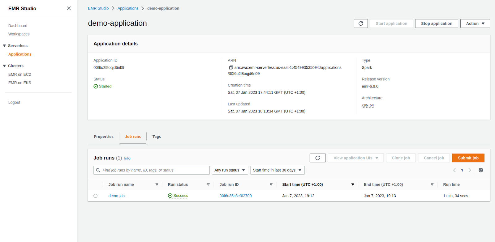 AWS Serverless tools