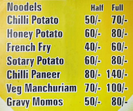 Anuj Chinese Fast Food menu 2