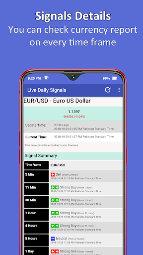 Live Forex Signals Buy Sell Crypto Stocks By Massy Art Google - 
