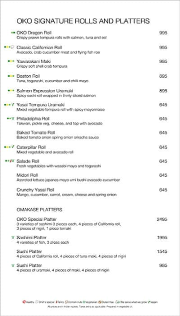 OKO - The Lalit menu 