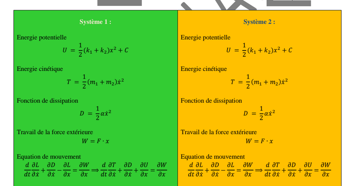 Série énergie.pdf