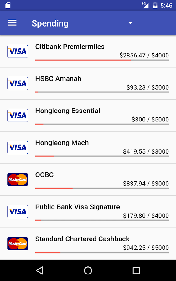    Credit Card Manager Pro- screenshot  