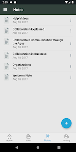 SCA Board of Directors(圖2)-速報App