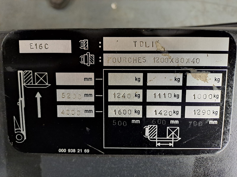 Picture of a LINDE E16C