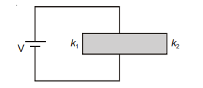 Effect of Dielectric on Capacitance