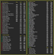 Bismilah Hotel menu 3