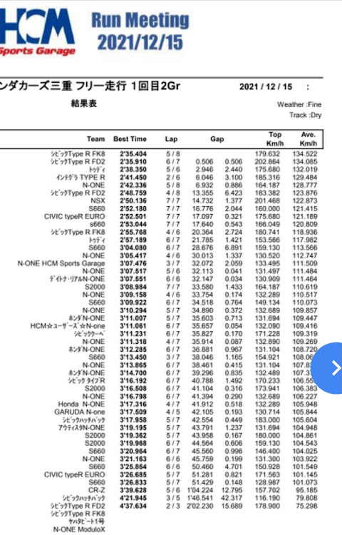 の投稿画像8枚目