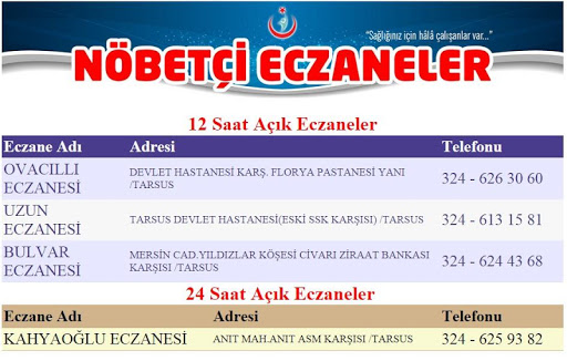 Nöbetçi Eczaneler - ANES