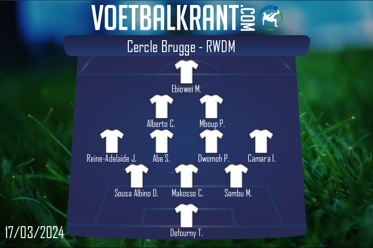 Opstelling RWDM | Cercle Brugge - RWDM (17/03/2024)