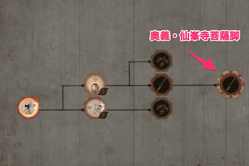 Sekiro 奥義 秘伝技のおすすめと一覧 隻狼 神ゲー攻略