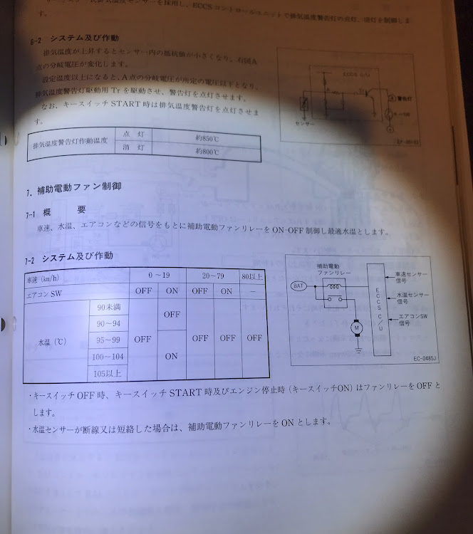 の投稿画像1枚目