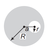 Gravitational field