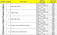 CakeZone menu 2