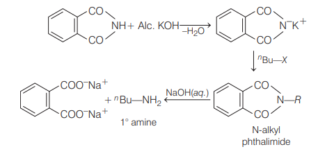 Solution Image