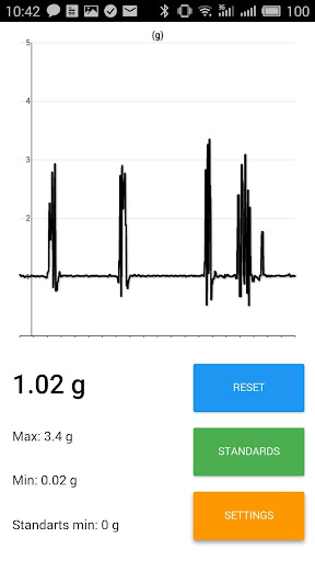 Accelerometer for crash tests