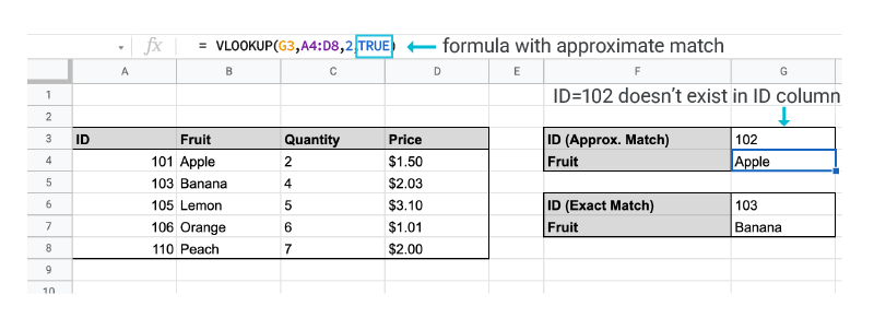 Google sheets vlookup