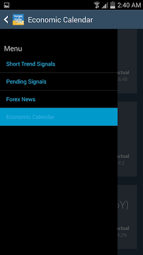 Target Forex Signals