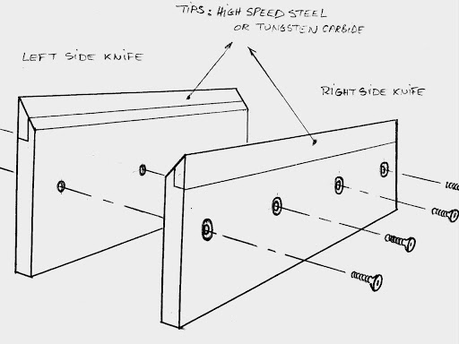 v-shaped-splitcut-dismantled