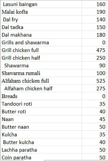 Spicy Table menu 