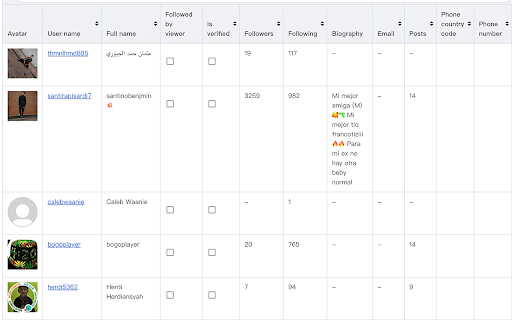 IGFET - IG Follower Export Tool