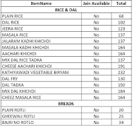 Shree Khodiyar Kathiyawadi menu 6