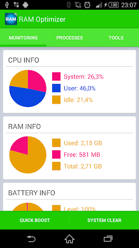 Accelerate the clean-Ram