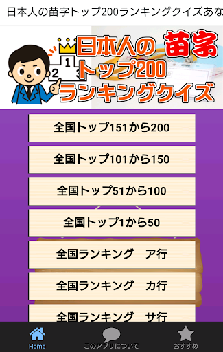 日本人の苗字トップ200ランキングクイズ あなたの名字は何位