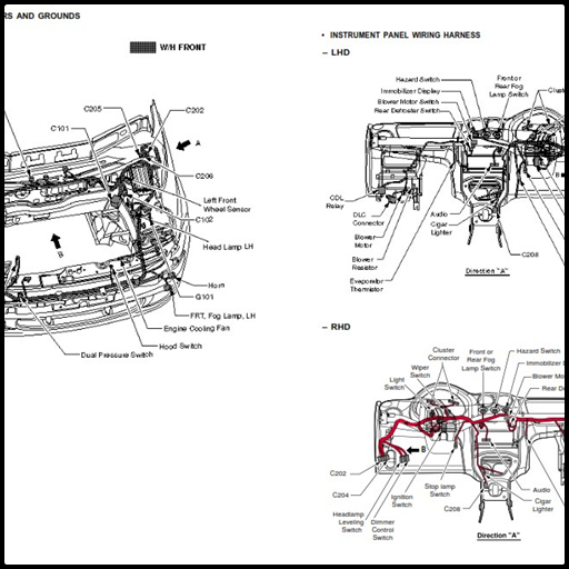Engine Control System For Nissan L10 Grand Livina Pour Android Apk Telecharger