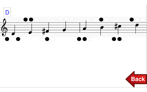 Trumpet Fingerings