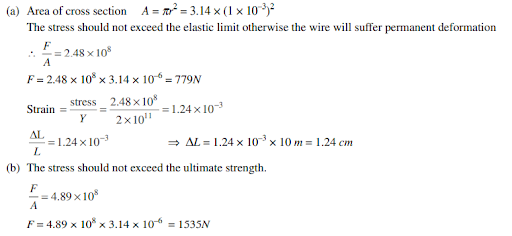 Solution Image