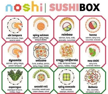 Noshi - Yum Asian Delivery menu 