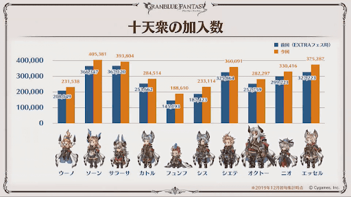 ここだけレポート