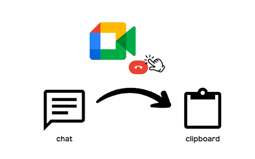 Google Meet Chat to Clipboard