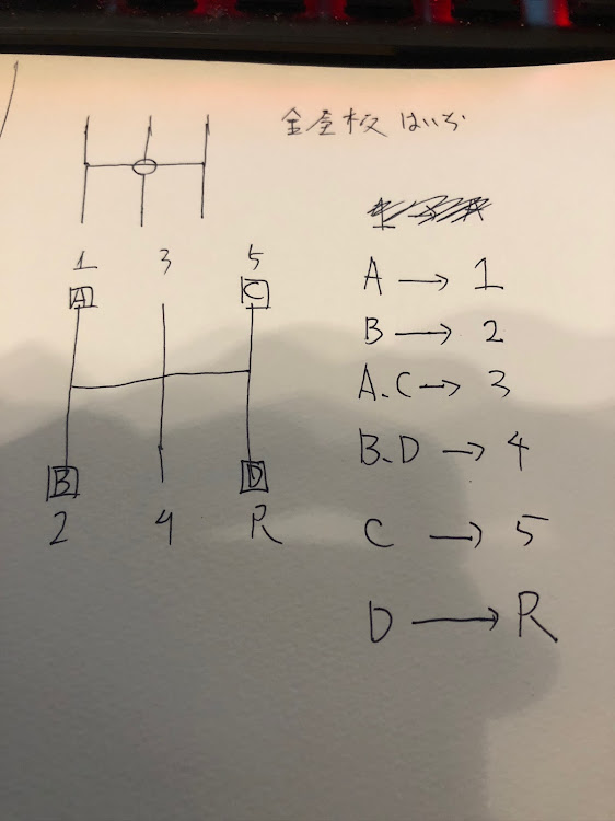 の投稿画像3枚目